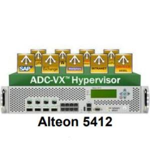 Radware Alteon 5412 12GB OnDemand Switch 3 used 中古 중고 Radware Alteon 5412 12GB OnDemand Switch 3 used 中古 중고